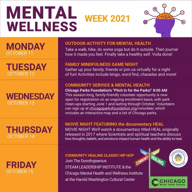 You are currently viewing Mental Wellness Week 2021